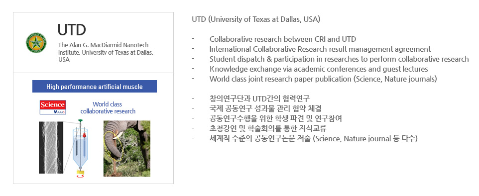 UTD (University of Texas at Dallas, USA)
